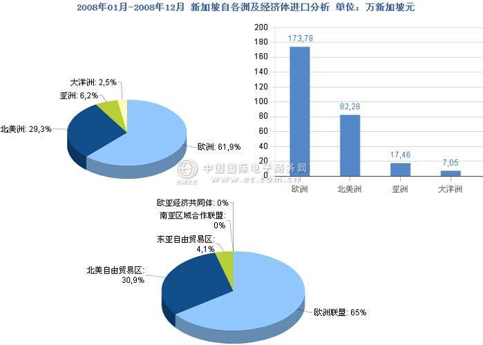全面解析市场行情与各类电源价格差异