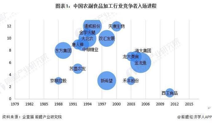 南寧市余你所愿水族店