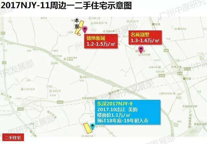 城市副中心光环+楼面价1.6万\/平 南沙东涌会是下一个宜居之选吗?