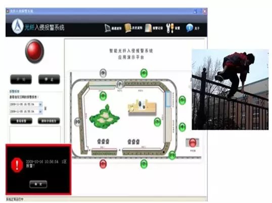 小区车辆识别系统