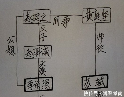 什么目了然成语_依目了然陈列图(3)