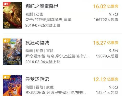 “山河社稷图”成《哪吒》最大败笔,网友找到了一个致命剧情漏洞