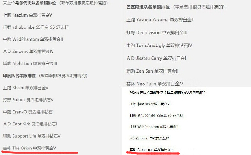 LOL:印度亚运会名单出炉,黄金五都能代表国家