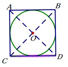 如图正方形的面积是36平方厘米,圆的面积是多
