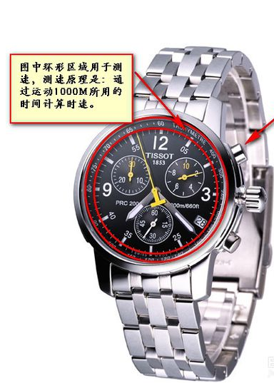 tissot prc200表盘上的PRC200 是什么意思