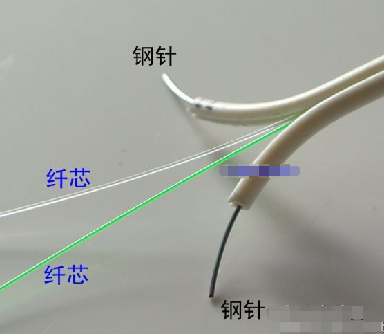 光纤断电后电话打不通,要怎么设置才能重新打