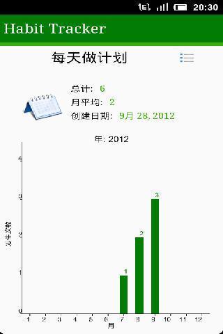 习惯管家截图2