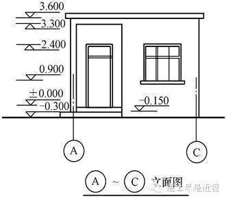 磚混結構磚墻的計算公式是什么 鋼結構跳臺施工 第3張