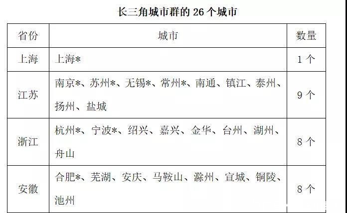 2017年南昌经济总量_南昌起义(2)