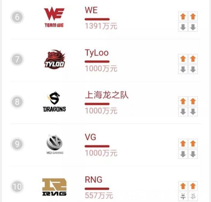 注册资本可以随便填吗