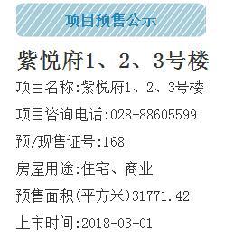 金堂、蒲江两楼盘加入摇号大军，共计399套房源入市