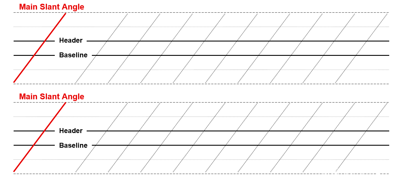 花体英文书法之练字神贴