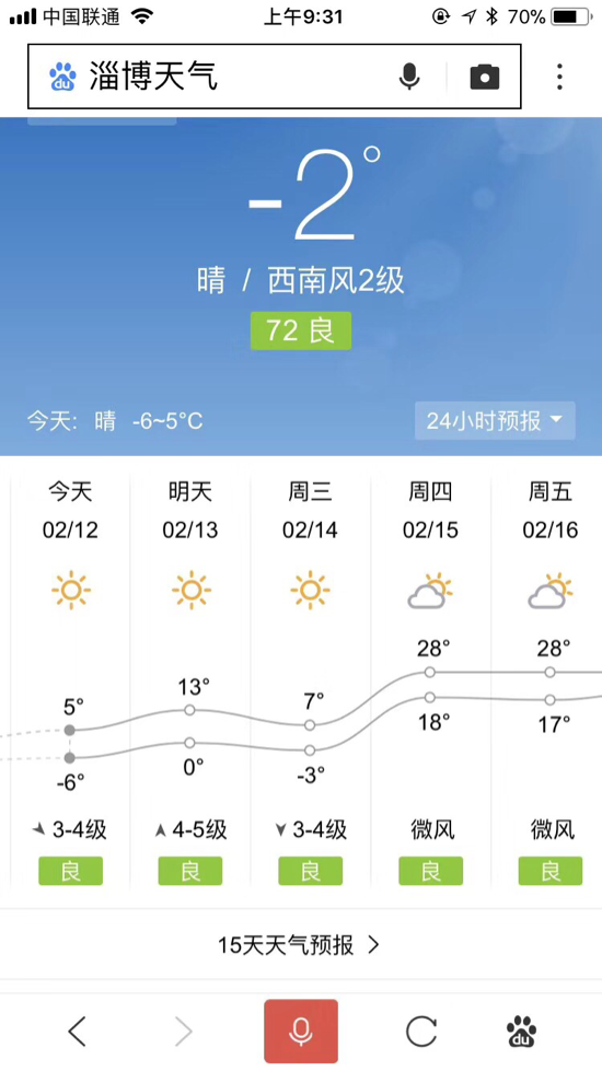 夏天还有三天到达济南!济南春节最高温29°C?辟谣来了