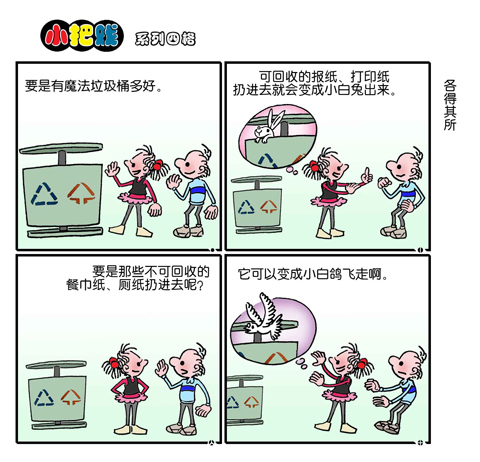 有没有关于科技的四格漫画?美术作业!急需!悬赏30