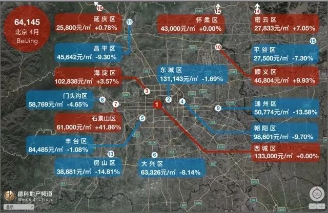 4月全国18座热门城市房价地图出炉,重庆房价11842元\/㎡