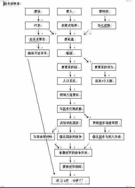 海贼王:连政府五老星都不敢惹的男人,明哥比黑