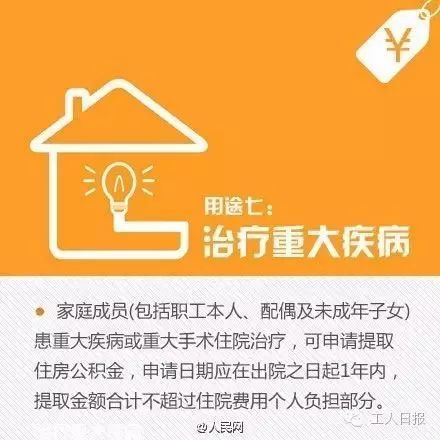 哈尔滨将实现按月提取住房公积金还商贷