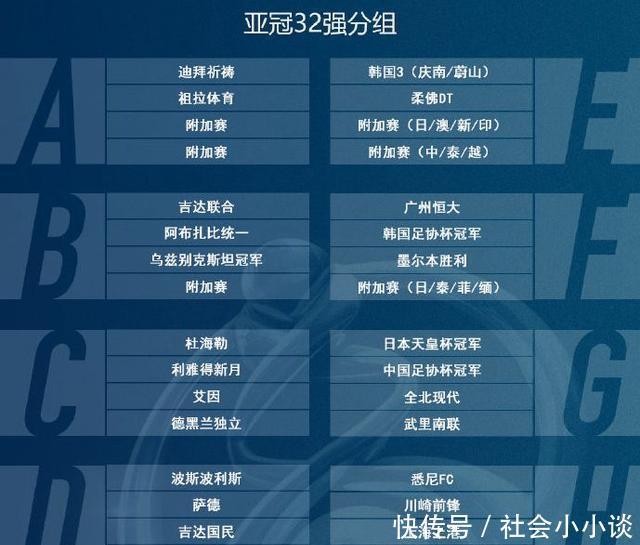 BIG4哪队运气最佳E组球队实力最弱,恒大进亚