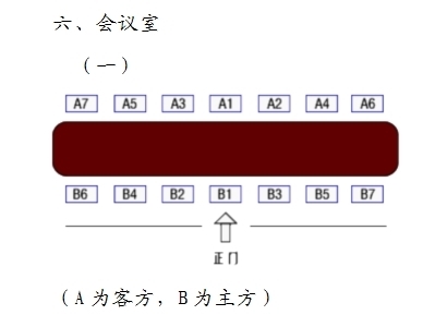 回字形会议桌领导怎么排座位