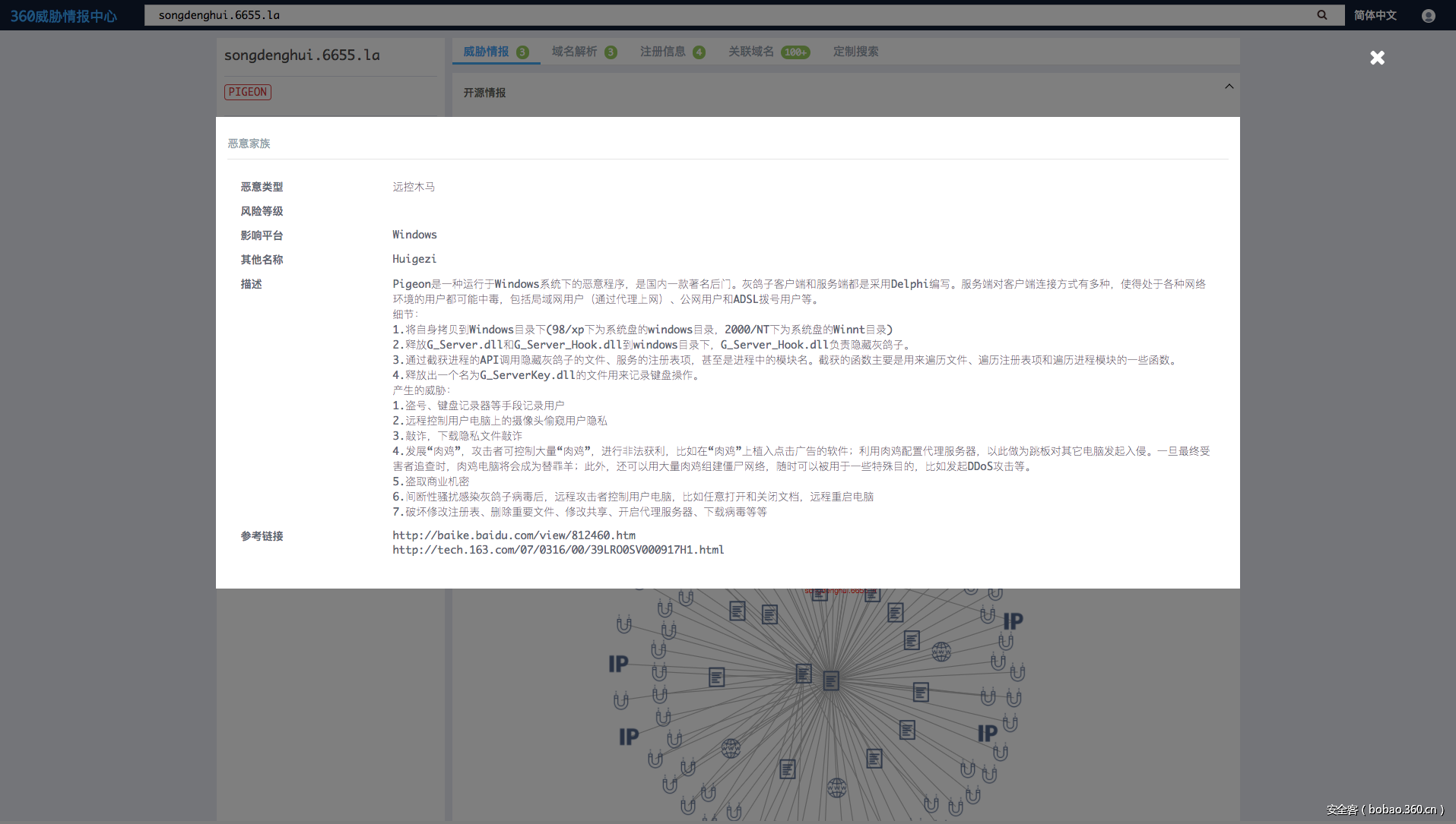 【技術分享】 360威脅情報中心：態勢感知中的威脅情報