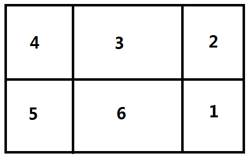 排球位置跟规则,位置最好有图_360问答