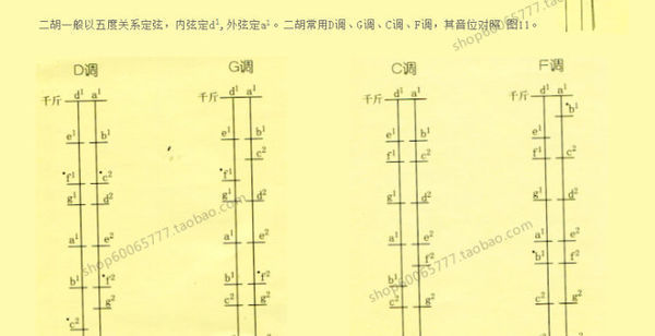 二胡一般指法表