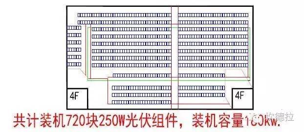 光伏屋顶设计方案怎么写(光伏屋顶设计) 结构桥梁钢结构设计 第3张 光伏屋顶设计方案怎么写(光伏屋顶设计) 结构桥梁钢结构设计 第3张
