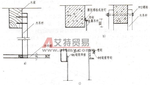 空心樓板怎么固定絲桿圖片（如何在空心樓板上固定絲桿） 結(jié)構(gòu)地下室設(shè)計(jì) 第2張