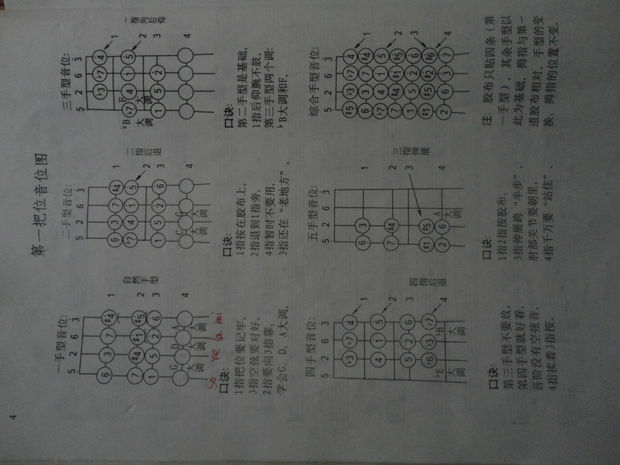 小提琴一指6在哪