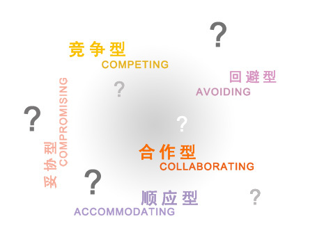 职业测评便宜价格 人才测评系统质量好吗