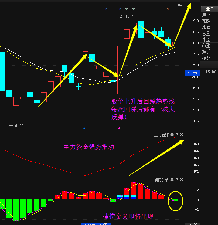 有没有推荐的股票 t01aa1a1d7746863e57.png?size=718x741