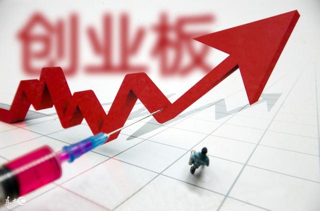 芯片龙头股跌至谷底,年报预增850%基金重仓买