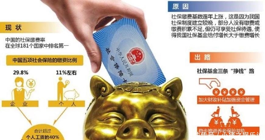 2019年社保由税务征收,个人社保按什么基数交