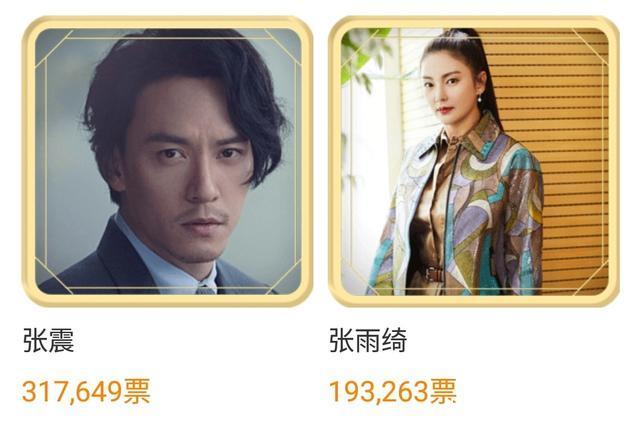 2018微博电影之夜评选正式开启,李易峰,赵丽颖