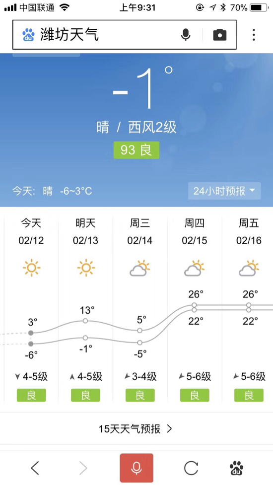 夏天还有三天到达济南!济南春节最高温29°C?辟谣来了