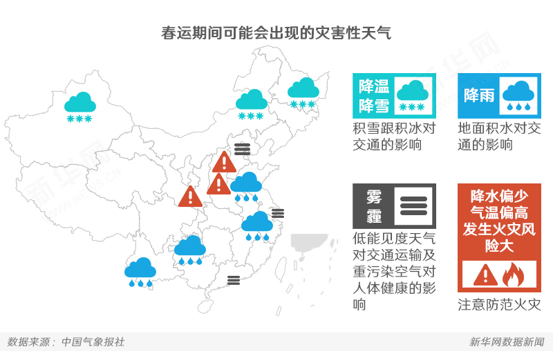 据《2017年春运预测报告》预测今年春运抢票热度最高的十大省份依次为广东、北京、上海、浙江、福建、江苏、湖北、山东、辽宁、新疆。其中,广东的热度领先第二名北京一倍以上,成为最火爆的出发省份,同时也是最难购票的地区。