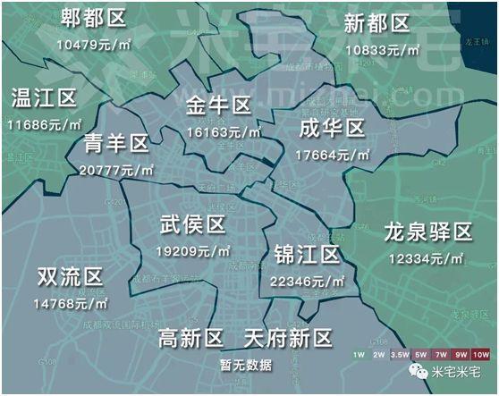 全国仅2个超重量级城市，重庆成都楼市行情PK