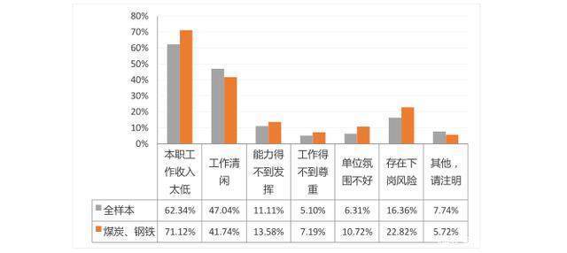 滴滴出行那个啥