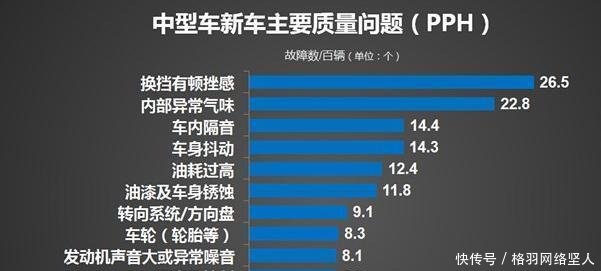 国产空调质量排名_空调图片卡通(3)