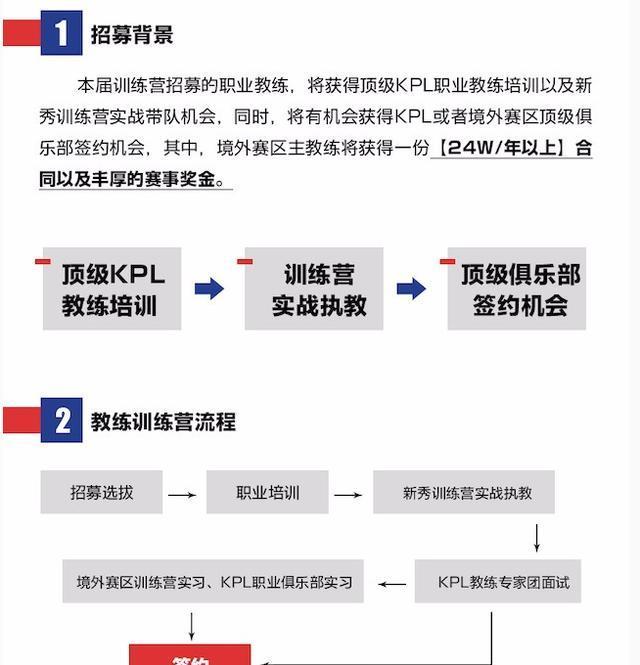 王者荣耀:KPL招募职业教练及官方解说,年薪24