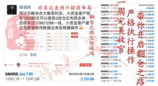 烽诚鸣:稳健投资,建议今日后市以观望为主!