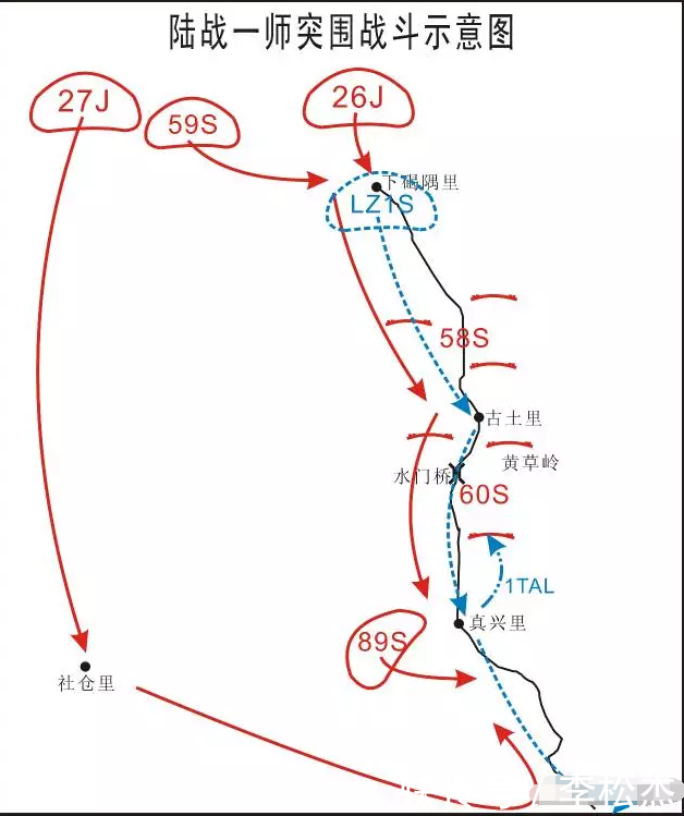 长津湖战役，中国人民志愿军对美陆战一师最后的奋勇追击。