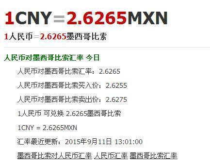 墨西哥使用什么货币,与人民币的汇率是多少?