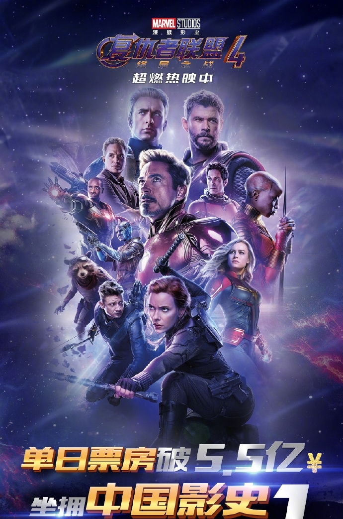 复联4票房全线破纪录!全球首周票房预计60亿,