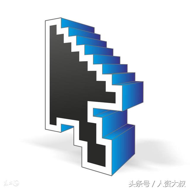 「干货」实战资料之1:高管绩效考核指标库