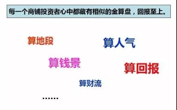 常德碧桂园旺铺投资的秘密,我来悄悄告诉您!