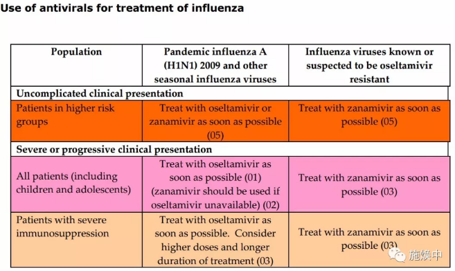 施焕中教授:疾病面前,人人平等