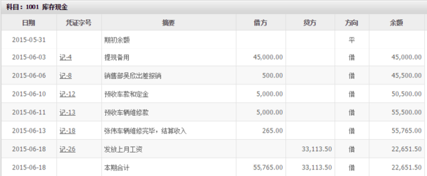 现金日记账 累计余额怎么算_360问答