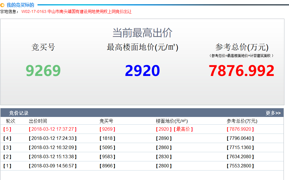 节后首拍!南头镇14日将挂拍两宗商住用地