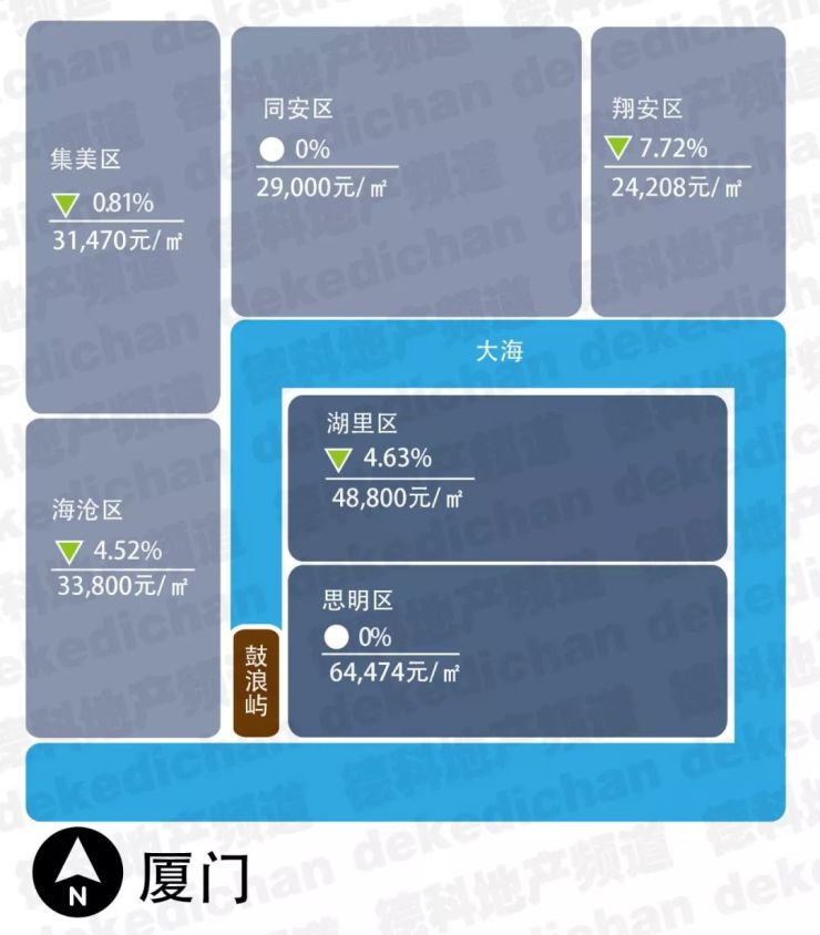 18座热门城市房价地图